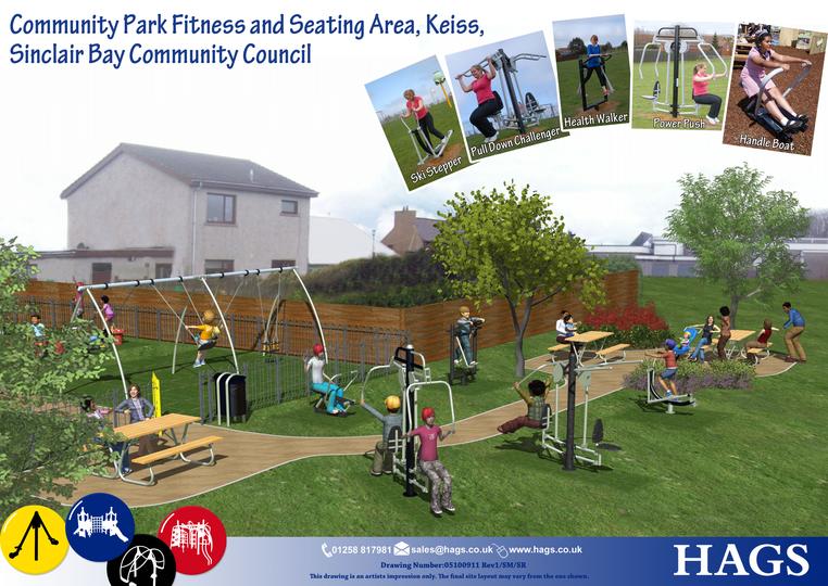 Fitness Area Plans